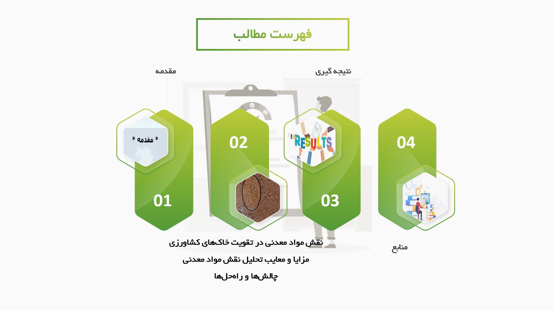 پاورپوینت در مورد نقش مواد معدنی در تقویت خاک‌های کشاورزی در مناطق خشک